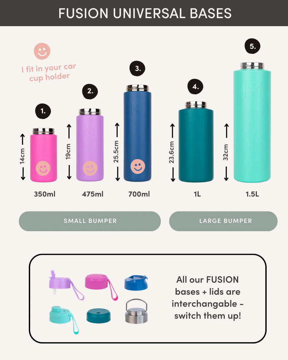 Montii Fusion 475ml - termoizolačná fľaša Útes s cucacím viečkom