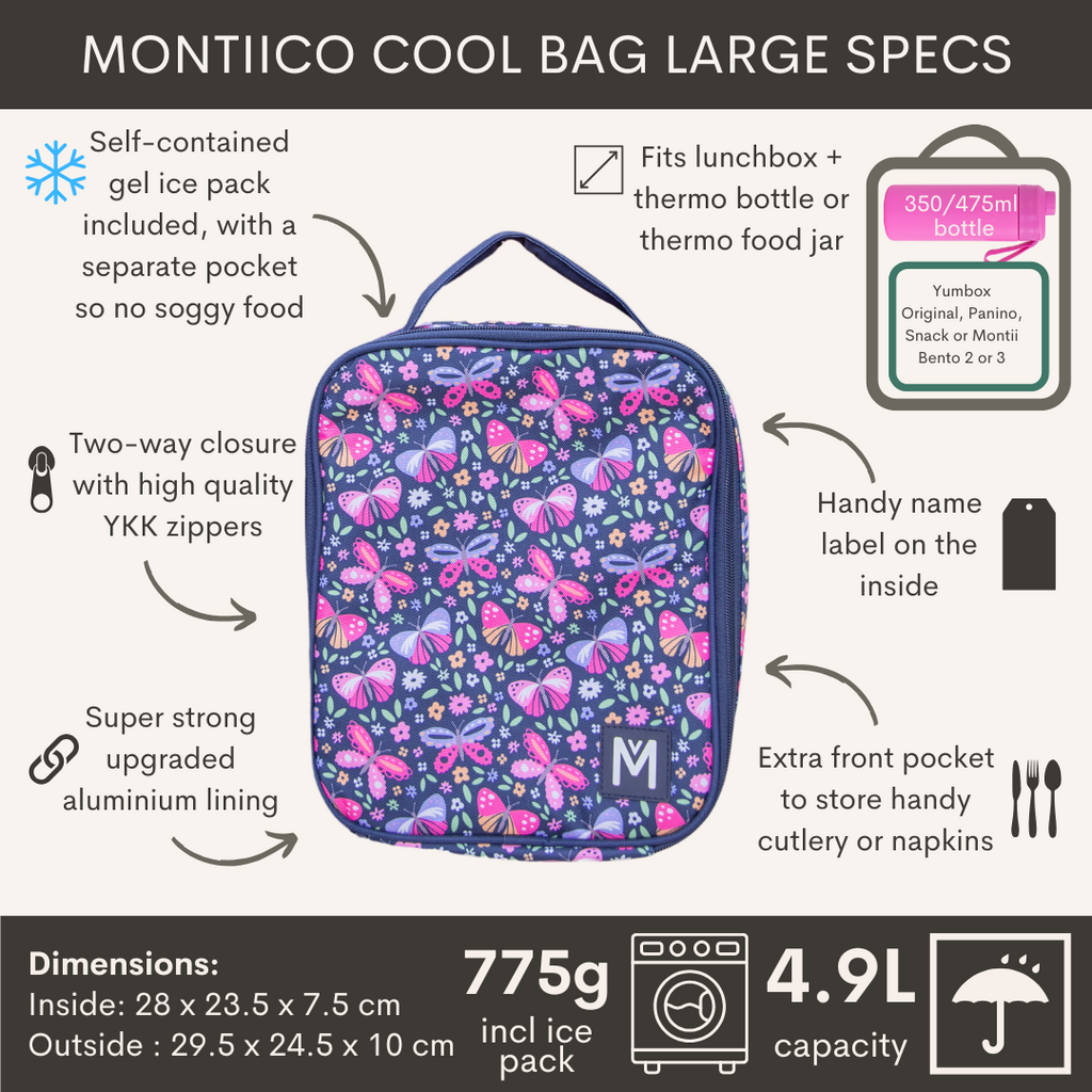 Montii termoizolačná taška Motýle - veľkosť L