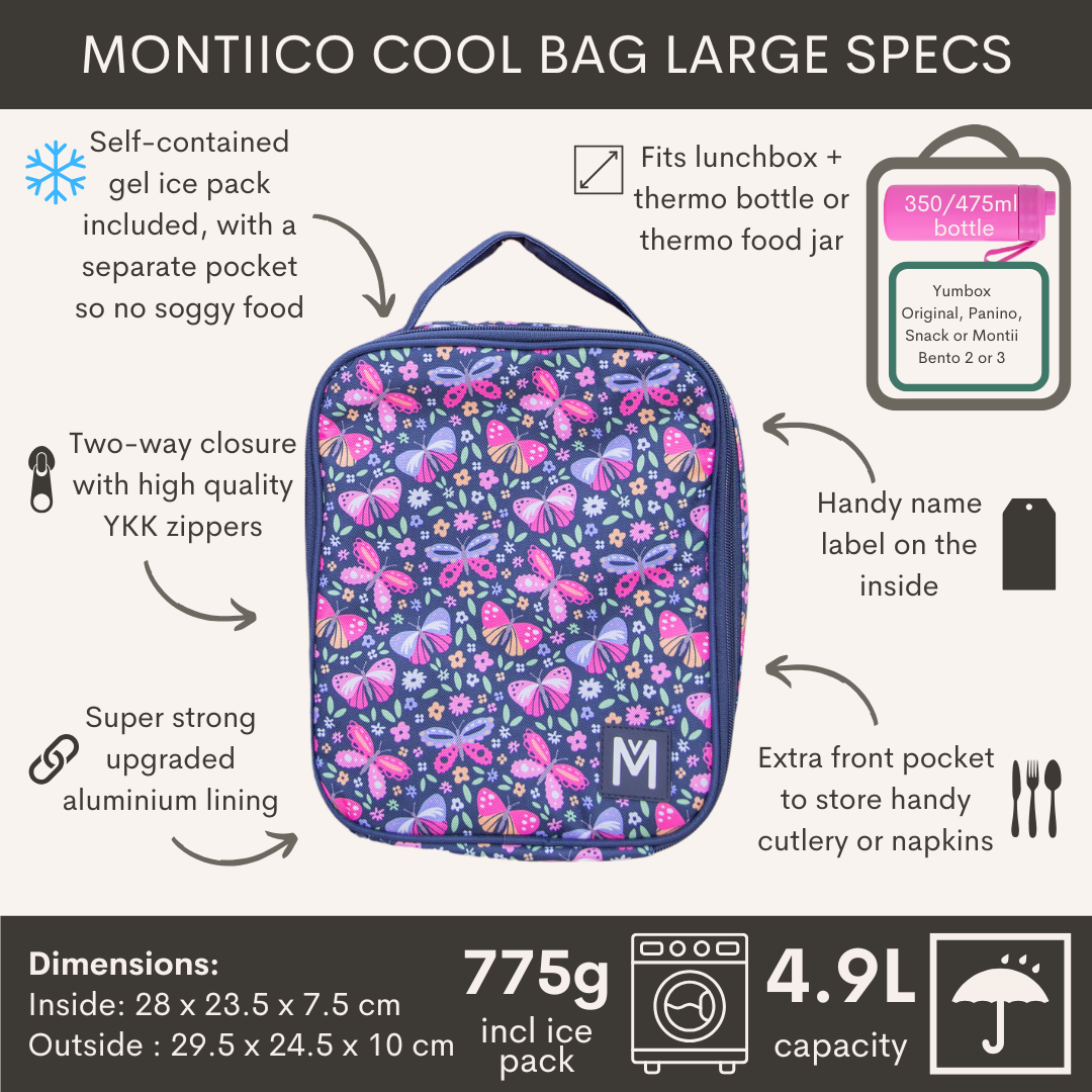 Montii termoizolačná taška Motýle - veľkosť L