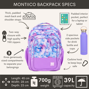 MontiiCo - Školský ruksak AURORA len 700g!