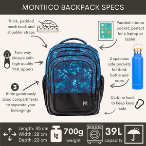 MontiiCo - Školský ruksak NOVA len 700g!