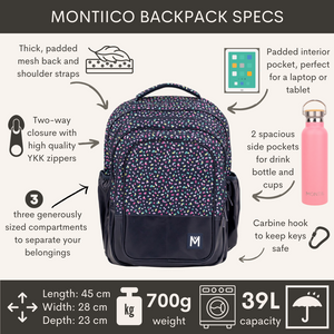MontiiCo - Školský ruksak KONFETY len 700g!
