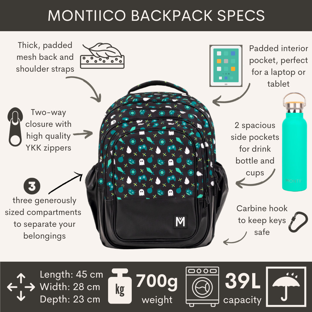 MontiiCo - Školský ruksak GAME ON len 700g!