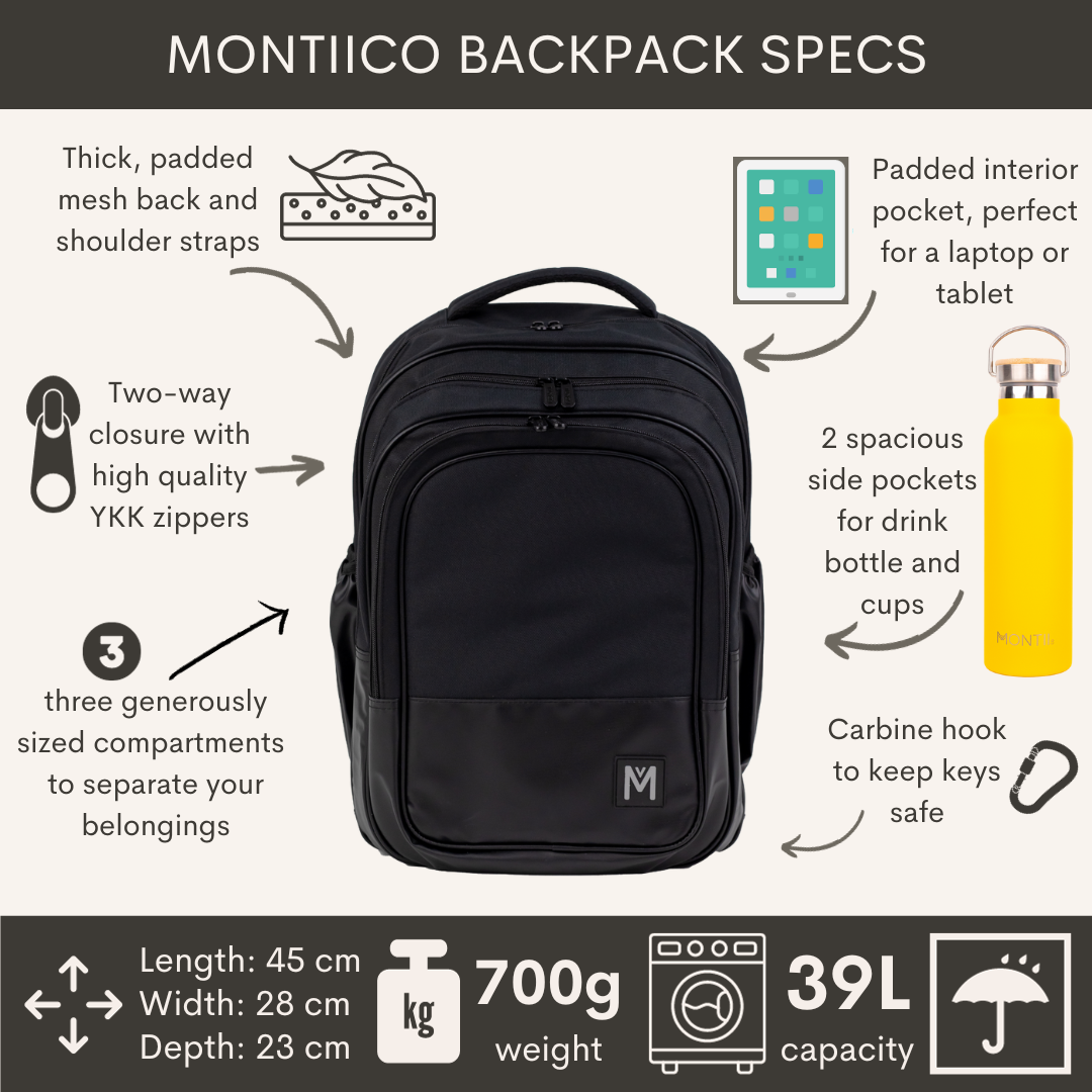 MontiiCo - Školský ruksak POLNOC len 700g!