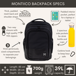 Načítať obrázok do zobrazovača galérie, MontiiCo - Školský ruksak POLNOC len 700g!
