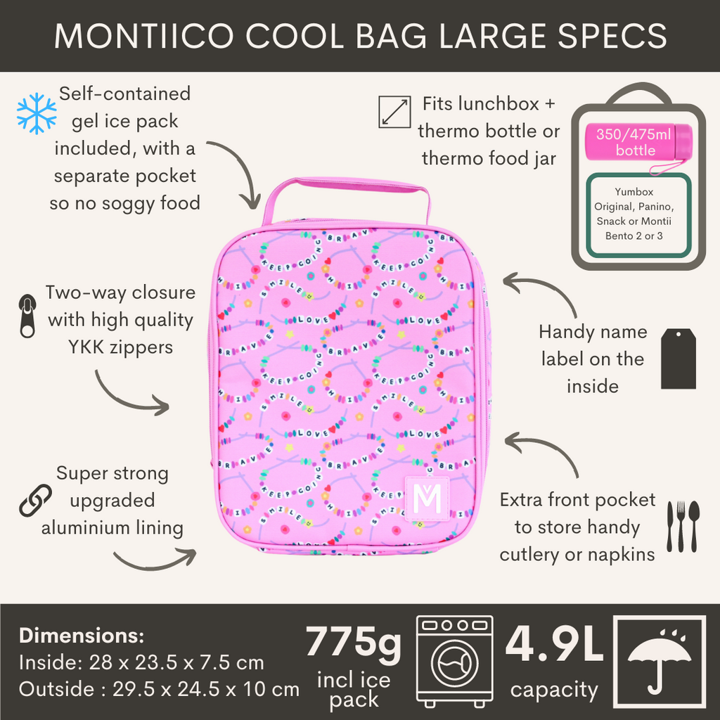 Montii termoizolačná taška Najlepšie kamošky - veľkosť L